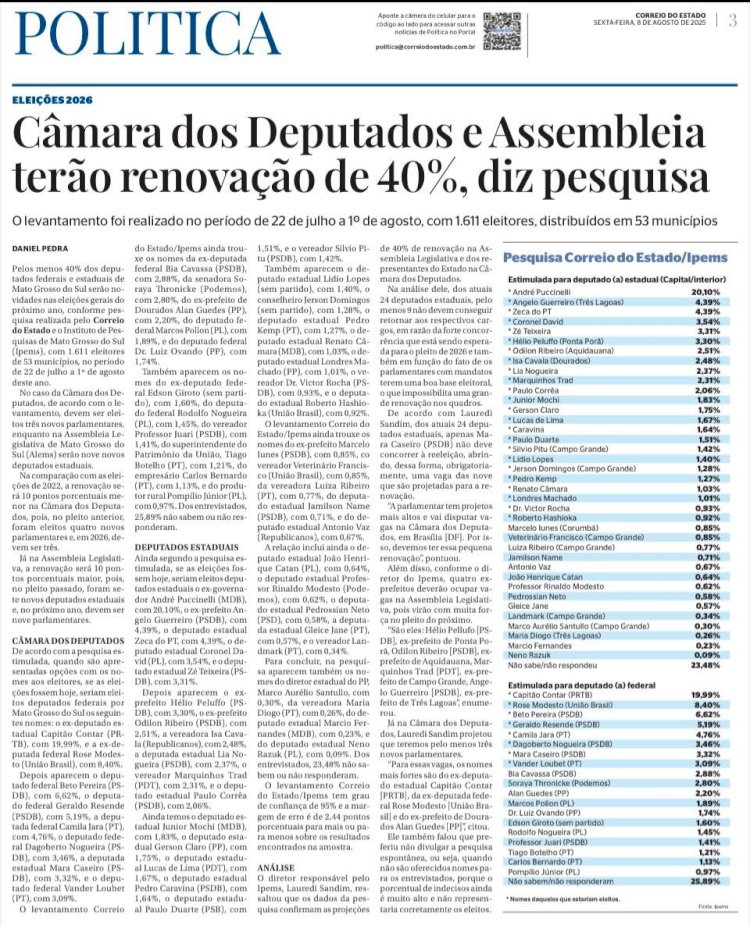 Eleições 2026: Carlos Bernardo aparece em pesquisa e diz que responsabilidade com MS aumenta